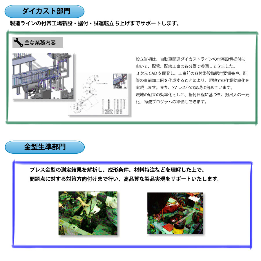 ダイカスト・金型生準部門